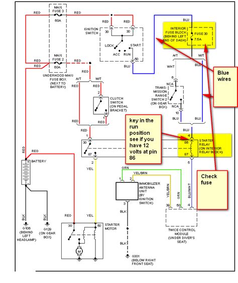 saab    turbo model qa  ignition switch bypass wiring diagram starter relay