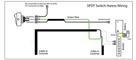 wiring diagram  underglow lights wiring diagram