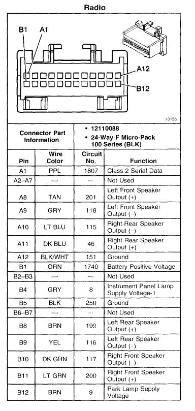 chevrolet malibu wiring diagram wiring diagram