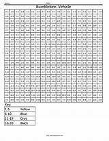 Worksheets Squared Multiplication Fractions Division Worksheet Worksheeto Toothless sketch template