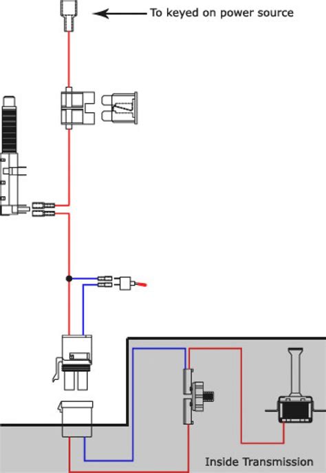 wiring diagram factory