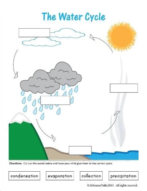 water cycle labeling worksheet