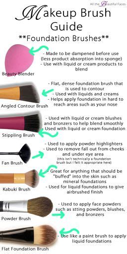 a makeup brush guide for foundation brushes allthebeautif