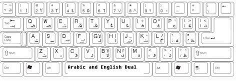 qwerty keyboard layout blank images