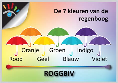 de  kleuren van de regenboog blog