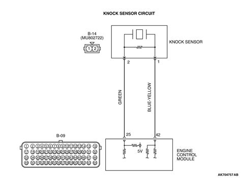 dtc p knock sensor circuit high