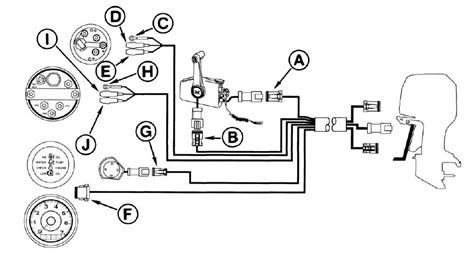 diagram wiring evinrude betlcca