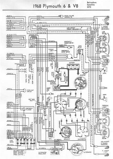wiring diagram   chrysler hei conversion youtube mopar wiring