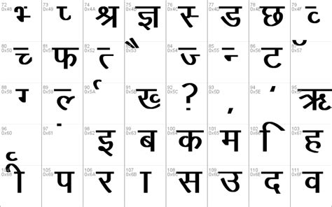 hindi font kruti dev   android kumhn