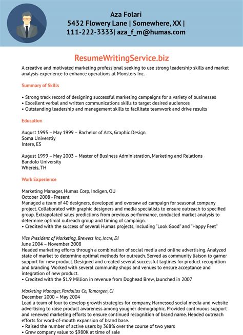 marketing managerassociate marketing manager resume sample resume