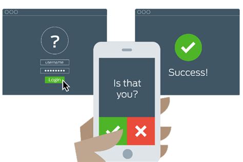 duo  factor authentication information resources  technology