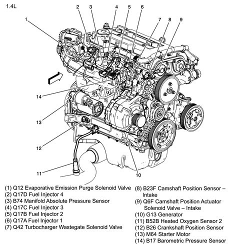 chevy cruze engine diagram wiring diagrams manual