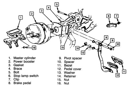 repair guides brake operating system power brake booster autozonecom
