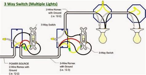 wiring diagram multiple lights wiring diagram    switch  multiple lights