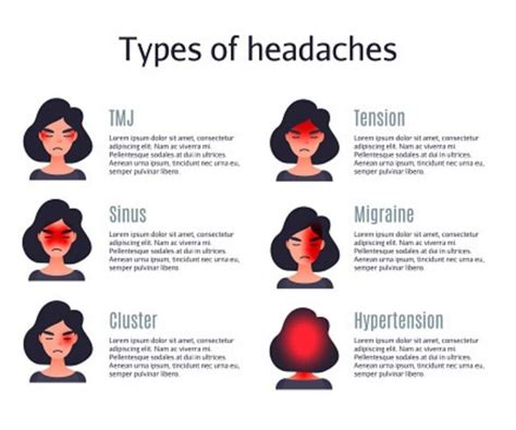 Headache Causes Why Do I Wake Up With A Headache Every Morning