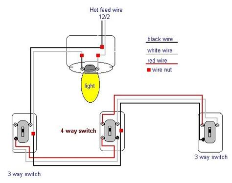 legrand   switch wiring diagram easy wiring