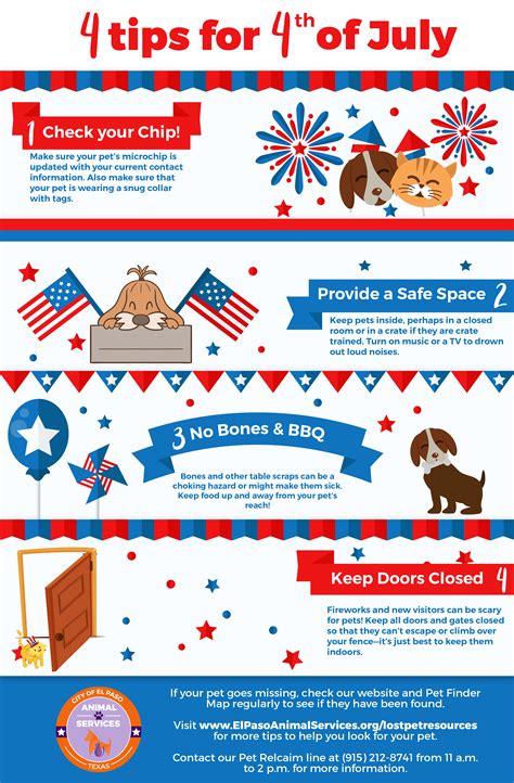 press release  pets safe  fourth  july bring  indoors