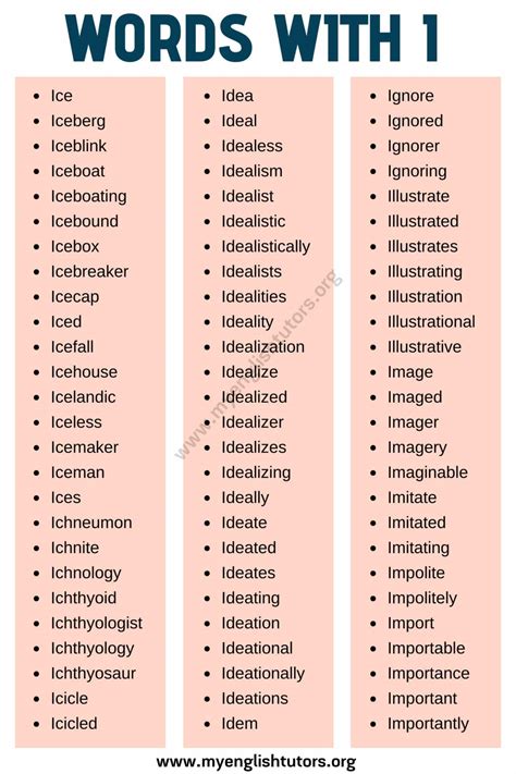 words  start   list   words  start    english  english tutors