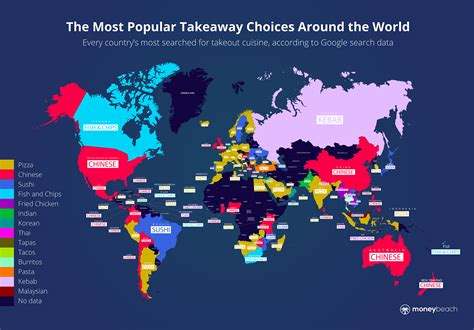 popular takeaway choices   world moneybeach