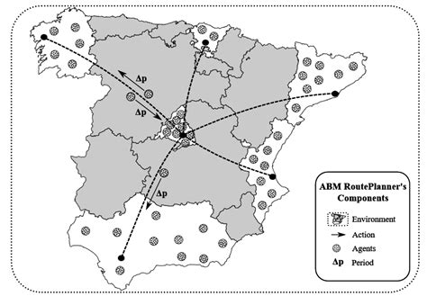 abm routeplanner  agent based approach  suggesting preference based routes  spain