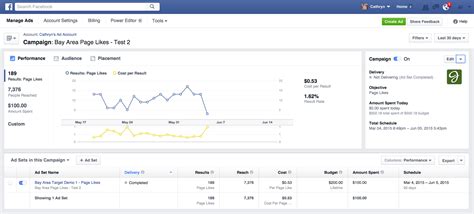 facebook ad tools    increase leads  sales