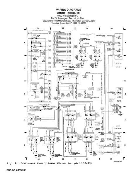vw caddy wiring diagram  onelifeeveryday