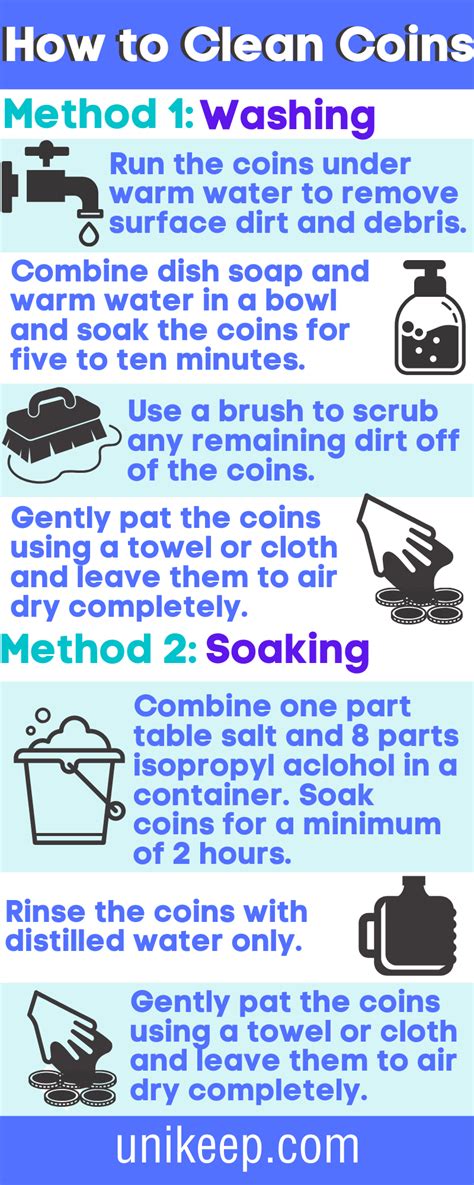 clean coins  methods  diy coin cleaning simple ways