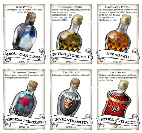potion cards   dungeon masters guide potions cryptocartographer