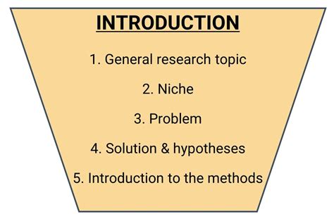structure  introduction   scientific paper