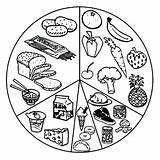 Healthy Food Coloring Pages Drawing Eating Plate Health Colouring Unhealthy Eat Print Vitamin Color Printable Sheet List Kids Board Foods sketch template