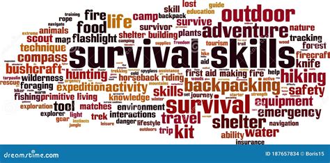 survival skills word cloud stock vector illustration  cloud