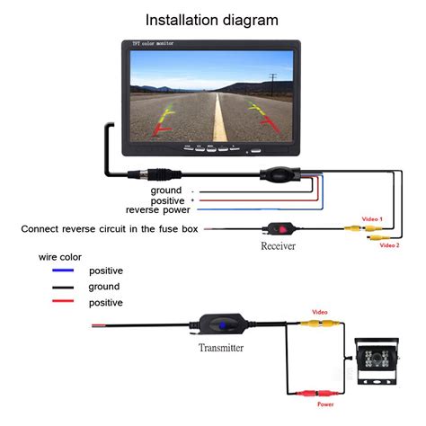backup camera wiring connection