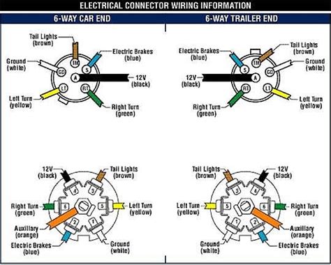 wiring diagram   trailer  electric brakes