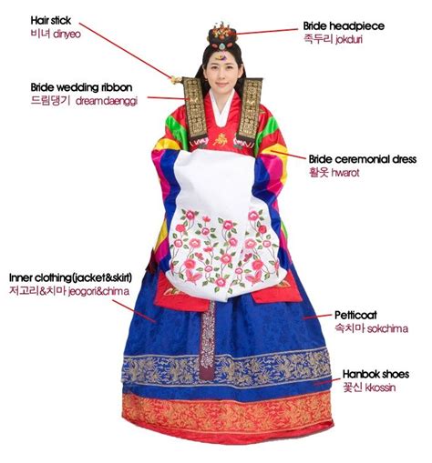pin  folk costume
