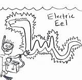 Coloring Pages Electronic Getcolorings Electric sketch template
