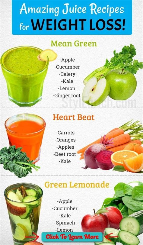 pin  weight loss drinks