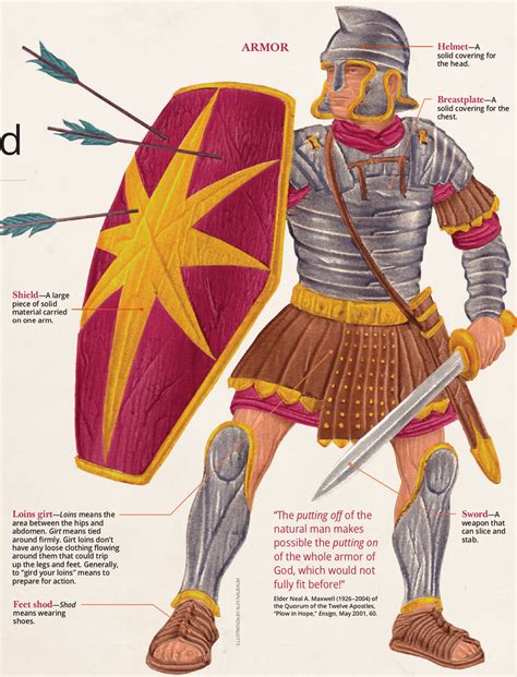 armor  god archives teaching children  gospel