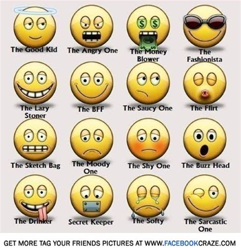 Funny Smileys Faces Text Symbol Smiley Faces Download