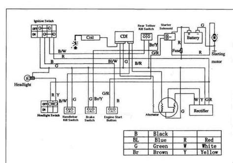 wire ignition switch diagram atv atv diagram cc
