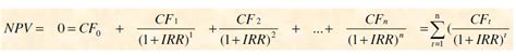 internal rate  return irr definition formula calulations