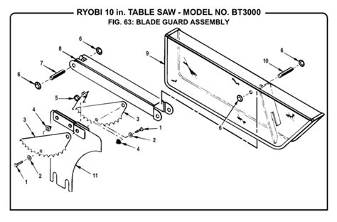 Ryobi Bt3000 10 Table Saw Parts And Accessories Partswarehouse