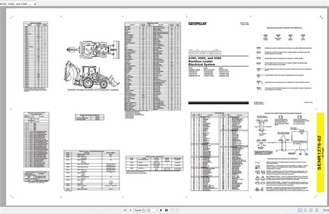 caterpillar  zn electrical hydraulic system auto repair manual forum heavy equipment