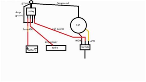 car electric fan wiring diagram manual  books electric fans wiring diagram wiring diagram