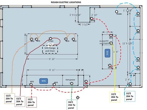 electrical wiring kitchen code home wiring diagram