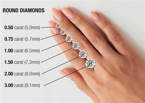 mm width    carat ideal cut diamond javda blog