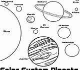Coloring Pages Planet Mars Planets Getdrawings Sign Getcolorings sketch template