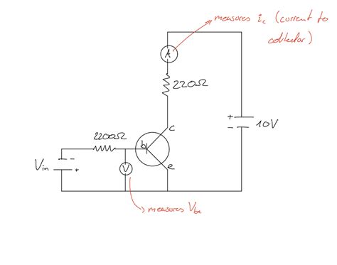 electrical    base emitter voltage  npn transistor  constant valuable tech