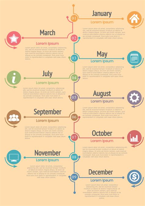 easelly infographic timeline templates  examples