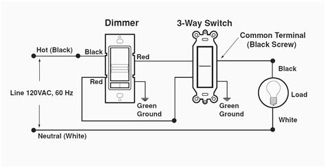 feit   dimmer switch wiring diagram