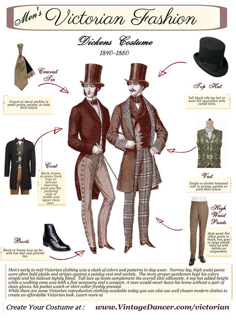 men s victorian costume and clothing guide